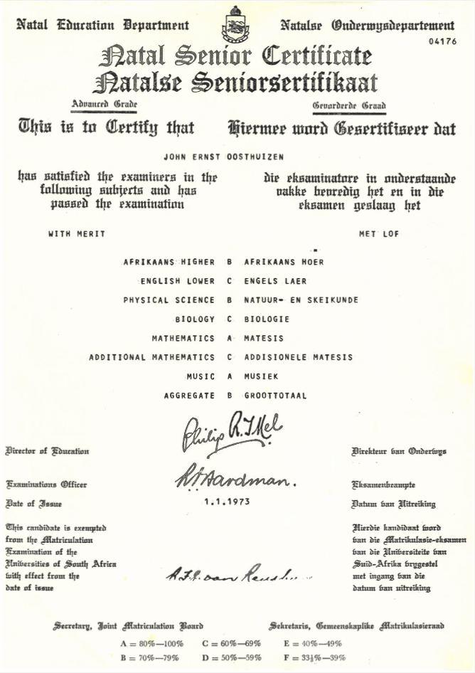 Matric certificate preview